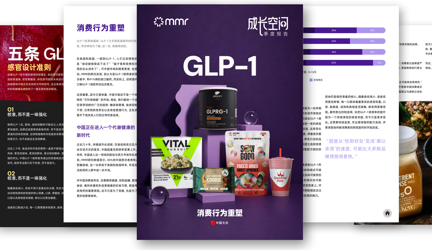 GLP1中国专版_电子书页面组合_透明背景 GLP1中国专版_电子书页面组合_透明背景