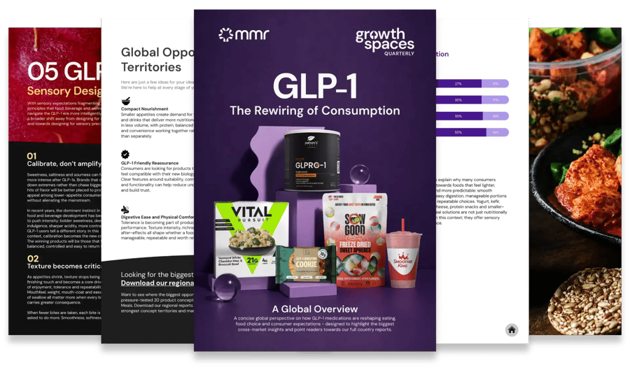 Report Mockup - MMR Research - GLP-1s and The Rewiring of Consumption Report Mockup - MMR Research - GLP-1s and The Rewiring of Consumption